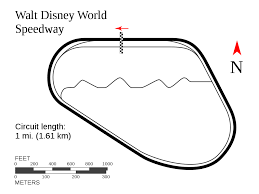 Free Free 252 Walt Disney World Magic Kingdom Svg SVG PNG EPS DXF File