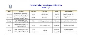 Ngày 26/7 tiếp tục là ngày buồn của thể thao việt nam tại olympic 2021. Nul U3sumvccjm