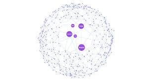 Image result for Large Language Model