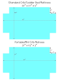 Cot Mattress Sizes Stopforeclosureco Crib Mattress Measurements Crib Mattress Size Mattress Measurements Cot Mattress Crib Mattress