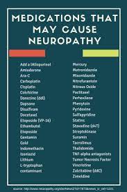 Pin On Neuropathy Around The Web