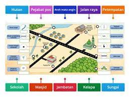 Maybe you would like to learn more about one of these? Ciri Dan Simbol Peta Lakar Sumber Pengajaran