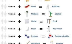 #roblox #easy #free #alchemyonline #fullmetal #robloxcodes #like #heart #fun #allworkingcodes #allexpiredcodes #working #expired #codelist #allcodes #list #all #codes. How To Make Human In Little Alchemy With Pictures Cute766