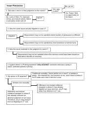 Prevent (food) from rotting preserved meats keep potatoes fresh 3. 54479922 Civ Pro Flow Chart Issue Preclusion Yes Go On 1 Did Case 1 End In A Final Judgment On The Merits No Lack Of Smj Pj Improper Venue Pre Mature Course Hero