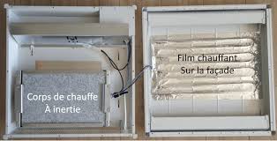 Comment réparer une chaise de canne ? Radiateurs Electriques Guide D Achat Complet Conseils Thermiques