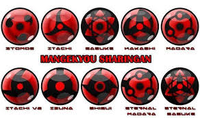 Shisui Uchiha Eternal Mangekyou Sharingan Posted By Ethan Peltier Itachi's mangekyou sharingan by erascupin on deviantart. shisui uchiha eternal mangekyou