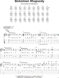 Sheet music single sheet music by queen : Bohemian Rhapsody Easy Guitar Zzounds