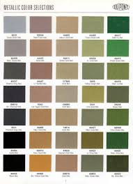 Auto Paint Colors Online Charts Collection