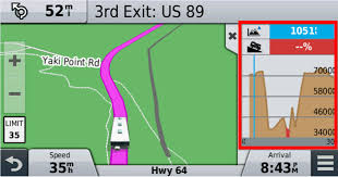 View Upcoming Elevation Change On The Camper Rv 660 Device