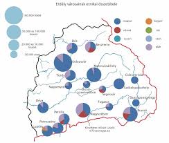We did not find results for: Erdely Varosainak Etnikai Viszonyai Trianon Nelkul Trianon Nelkul Jatekok 72 Varmegye