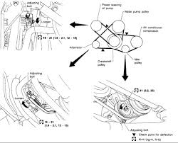 Request a car alarm wiring. 1990 Nissan 300zx Belt Diagram Wiring Diagram Cycle Started A Cycle Started A Miceincampania It