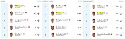 Join the discussion or compare with others! Es Wird Schick In Leipzig Rb Fans De