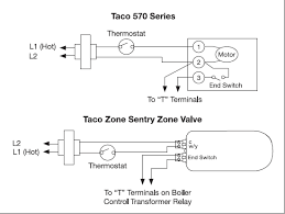 If i wire the thermostat according to the diagram, i wouldn't also be able to wire it like this. Taco Sentry Zone Valve Wiring Diagram