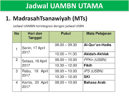 We did not find results for: Soal Uambn Bahasa Arab Mts 2019 Dan Kunci Jawabannya Masnurul