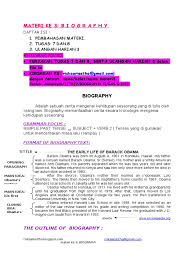 Check spelling or type a new query. Materi 3 Biography Tugas 7 8 Ulangan Harian 3 Thomas Edison Incandescent Light Bulb