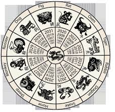 See more of kalender islam on facebook. Mr Kah Hau Wat On Twitter Kalendar Hijrah Hijri Hasil Carian Aku Ini Saja Sistem Takwim Qamari Yg Bertahan Lama Berbanding Zaman Rom Ia Amat Memudahkan Sbb Ikut Peredaran Fasa Bulan Genap 1