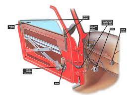 Just give us a call and get your help now! Repairing An Electric Window How A Car Works