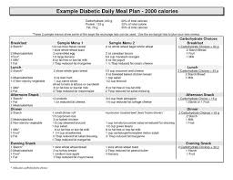 Menu 2 Diabetic Diet Diabetes Care Diabetes