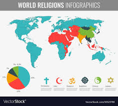World Religions Infographic With World Map Charts