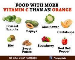 What Are Your Favorite Vitamin C Rich Fruits And Vegetables Tell Us Below Vegg Http Www Facebook Com Movacado Vitamins Vitamin C Foods Heathy Food