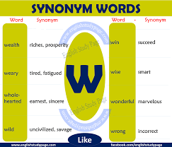 You keep using that word, inigo montoya says to vizzini in the princess bride. Synonym Words With L English Study Page