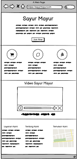 Penjelasan dan cara membuat kerangka skripsi. Wireframe Website Pengertian Dan Cara Membuatnya