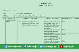 Dilengkapi contoh soal pts kurikulum 2013 dalam tiap kompetensi dasar nya, memuat bentuk jenis soal yang ditawarkan sehingga hanya perlu penyesuaian jika pun menginginkan bentuk soal yang berbeda. Kisi Kisi Soal Uh Ph Kelas 5 Tema 2 K13 Revisi Tahun 2019 Guru Maju