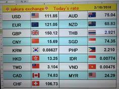 Us dollar (usd) malaysian ringgit (myr) exchange rate. 150 Rate Boards Ideas Money Changers Rate Foreign Exchange Rate