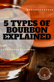 5 Types Of Bourbon Explained In 2020 Types Of Bourbon Best Bourbons Bourbon Liquor
