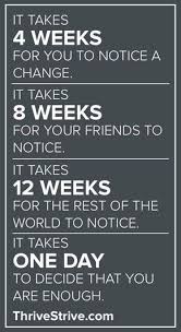 Pin On Weightloss Inspiration