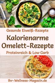 15 Omelett Rezepte High Protein Low Carb Rezepte Rezepte Low Carb Abendessen Rezepte Low Carb Rezepte