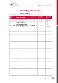 Welche einstellungen sie dazu vornehmen. Haccp Checklisten Als Pdf Word Zum Download