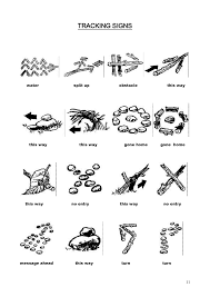 Gone Home Trail Sign Trail Signs Signs Camping Crafts