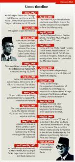 Promising independence, british officials commenced negotiations with the various ethnic leaders, including those of umno and the malayan. Tunku S Rise And Fall