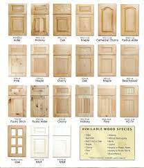 Window Trim Styles Exterior Door Molding Styles Exterior Doors Kitchen Cabinet Door Styles Kitchen Door Styles Cabinet Door Styles Kitchen