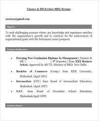 Make sure the resume is not more than 2 pages Mba Fresher Resume For Hr And Finance Financeviewer