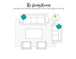 For 40 years weatherbeeta, has embarked on a brand mission as you search through our range of rugs, you will be able to locate the horse rug size chart on the 'size chart' tab within. How To Area Rug Size Guide Showit Blog