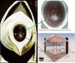 Detailed photo of the hajar al aswad (black stone) pic.twitter.com/hn07qf0kv1. The Holy Black Stone Of The Kaba Hajar Aswad Scren Miracle Flickr