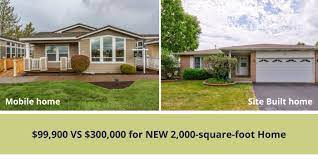 We compiled a guide for you to understand the financing process and what most communities require residents to carry insurance as well. Are Manufactured Homes A Good Investment In 2021 Homes Direct