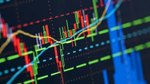 Doji A Dodgy Candlestick M Online