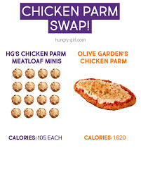 Here are all the details you need to know. Hungry Girl Whoa Olive Garden Has Created Giant Facebook