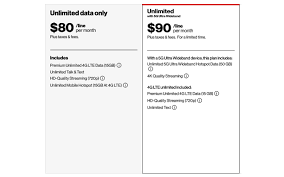 Place the hotspot as close to the direction of the nearest cell tower as you can. Verizon Launches Its First 5g Hotspot For 650 The Verge