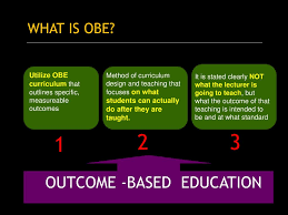For this budget, the theme is on driving growth and equitable outcomes towards shared indeed, malaysia is one of the few economies in the world that experienced faster growth in the second exploitable opportunities; Ppt Training On Outcome Based Education Powerpoint Presentation Free Download Id 1830531