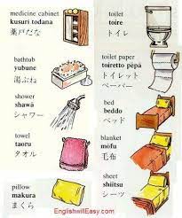 house 家 learn japanese idioma japones palabras japonesas en espanol frases japonesas