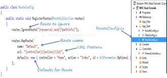 Routing In Mvc
