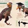 Free printable dinoasur coloring pages. Https Encrypted Tbn0 Gstatic Com Images Q Tbn And9gctsmsy3iafifjvrjhjslonsufd6fbvb Pomgbfuvzhuqllmrrtr Usqp Cau
