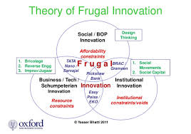 Innovation And Commercialization Assignment Sample New Assignment Help