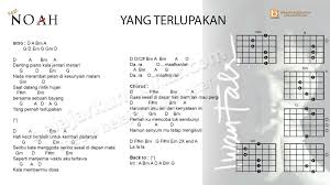 Check spelling or type a new query. Chord Yang Terlupakan Noah Chordtela