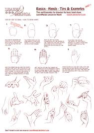 Learnmanga Basics Hands Part 1 By Naschi On Deviantart Manga Drawing Tutorials Manga Drawing Book Design