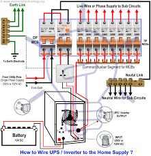 Automatic Ups Inverter Wiring Connection Diagram To The Home Home Electrical Wiring Ups System Electrical Wiring Diagram